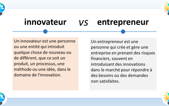 Entrepreneuriat, Startups et Management de l’Innovation au Maroc : Un Écosystème en Pleine Expansion