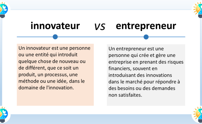 Entrepreneuriat, Startups et Management de l’Innovation au Maroc : Un Écosystème en Pleine Expansion